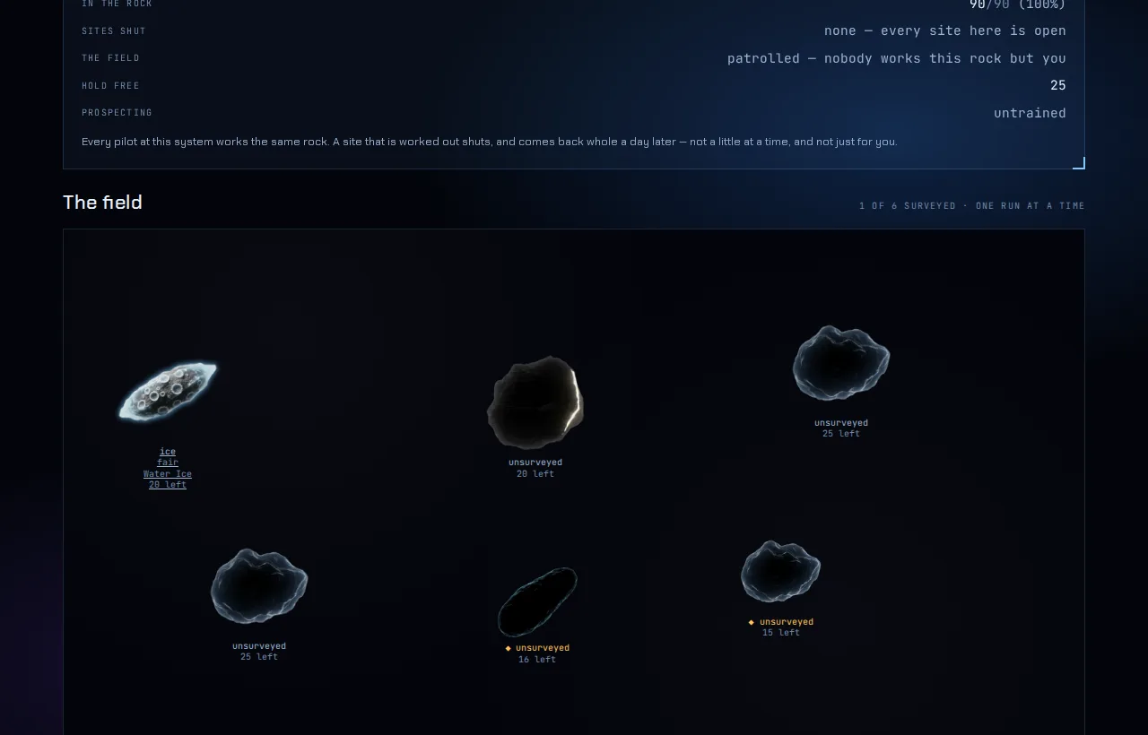 Starlane: an asteroid belt